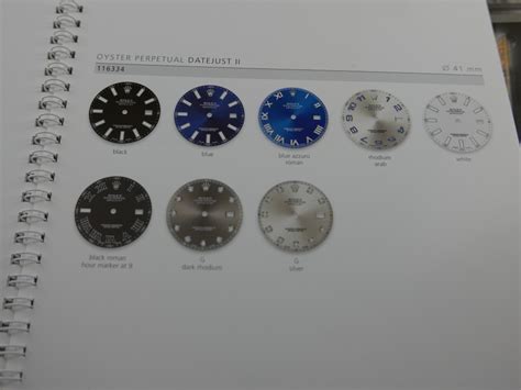 overview of rolex watch dial|Rolex dials catalog.